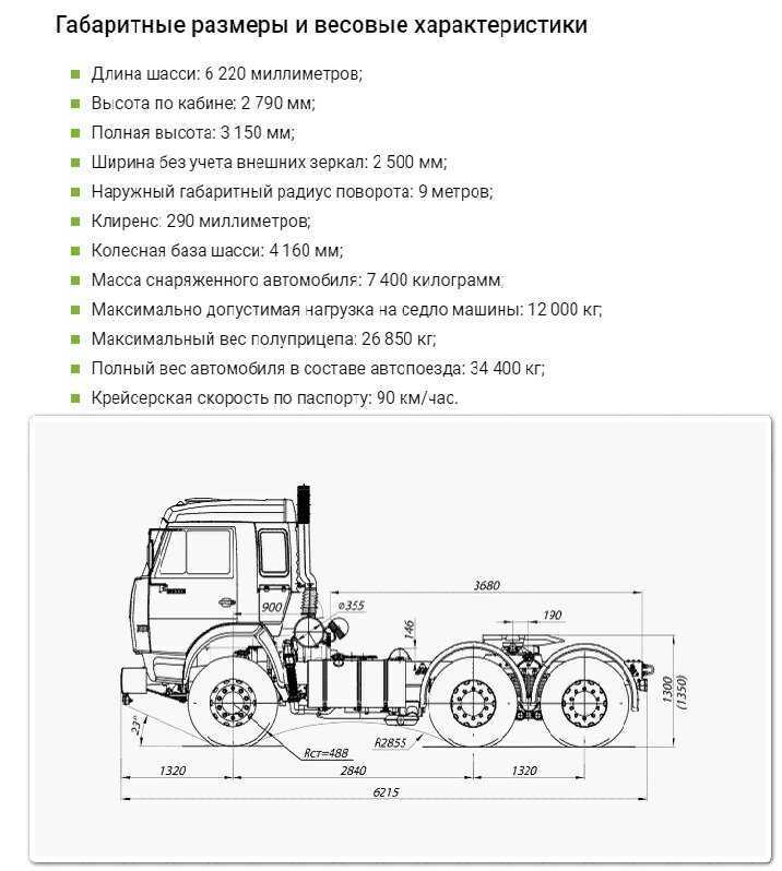 Сколько тягач. КАМАЗ 54115 габариты. КАМАЗ 54115 седельный тягач технические характеристики. КАМАЗ 6460 технические характеристики самосвалов. КАМАЗ тягач технические характеристики.