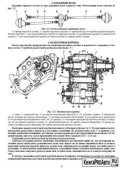 Кпп сааз 3206 схема