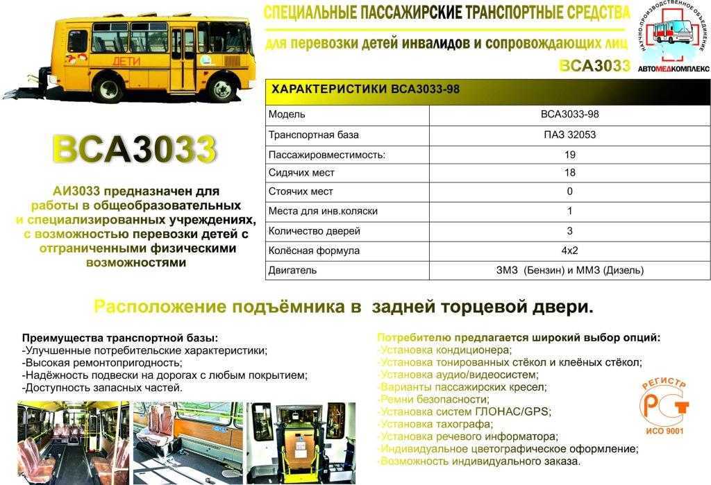 Школьный автобус характеристики. Расход топлива автобус ПАЗ 32053-70 школьный. ПАЗ 3205 расход бензина. Расход бензина ПАЗ 32053 70-02. ТТХ автобуса ПАЗ-32053.