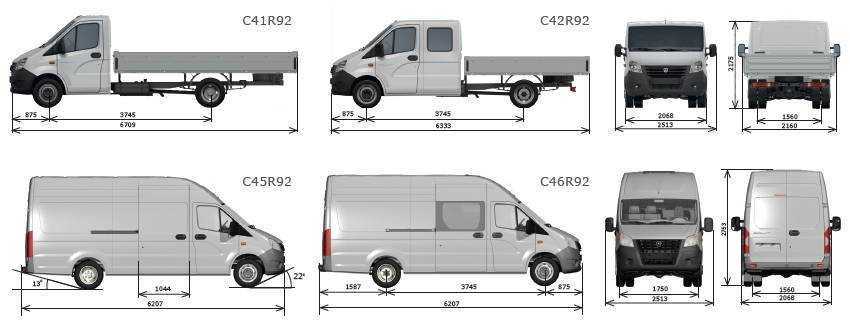 Размеры фиат дукато макси