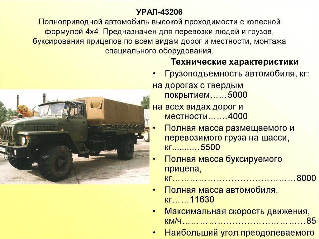 Расход урал 4320