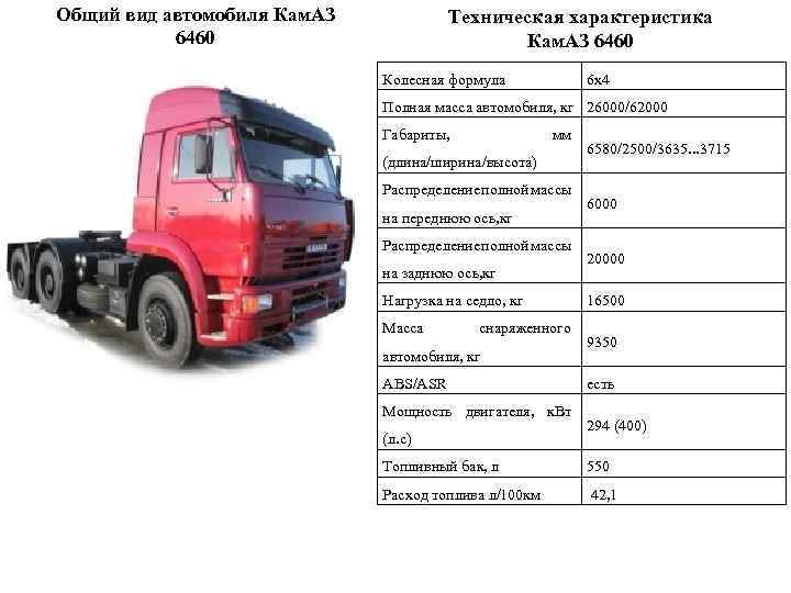 Мощность грузовиков