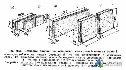 Стена 6 1