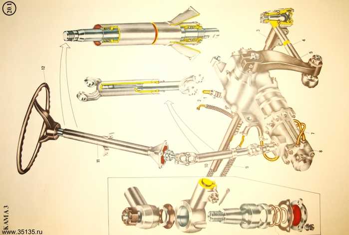Схема рулевого управления камаз 5320