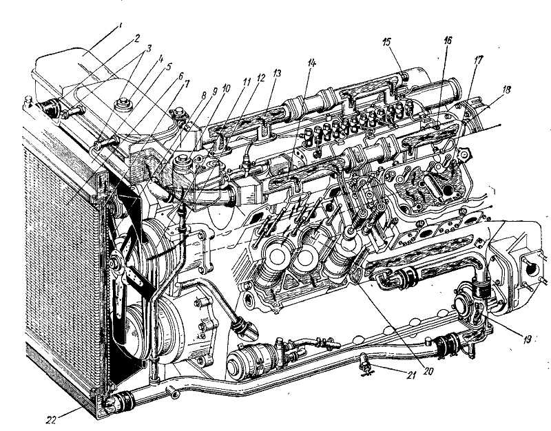 Схема системы охлаждения двигателя ямз 238