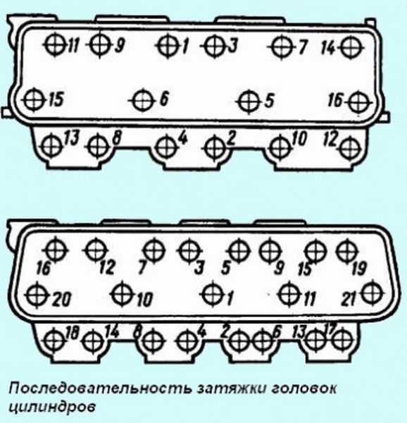 Работа 8 цилиндрового двигателя