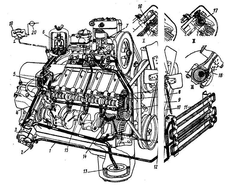Масло двигатель зил 131. Масляная система двигателя ЗИЛ 131. Система смазки двигателя ЗИЛ 130. Система смазки двигателя ЗИЛ 131. Система смазки ДВС ГАЗ 66.