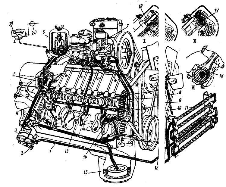 Масло в двигатель газ 66. Система смазки двигателя ЗИЛ 130. Система смазки двигателя ЗИЛ 131. Масляная система ДВС ЗИЛ 130. Система смазки ДВС ГАЗ 66.
