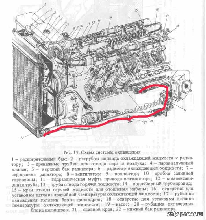 Двигатель ямз 236 схема