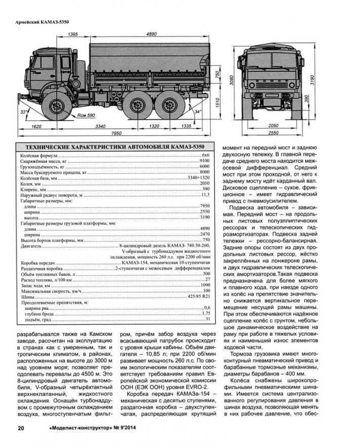 Заправочные объемы камаз 4310