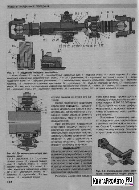 Воздушная система зил бычок схема фото