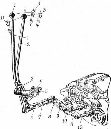 Схема переключения передач мтз 82 с большой кабиной рычаг с правой стороны
