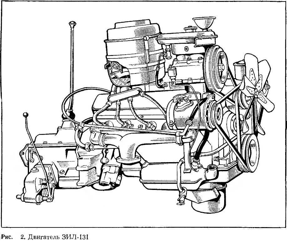 Мотор зил 131. Двигатель ЗИЛ 131. Мотор ЗИЛ 130. Двигатель ЗИЛ 131 схема. Двигатель ЗИЛ 131 130.