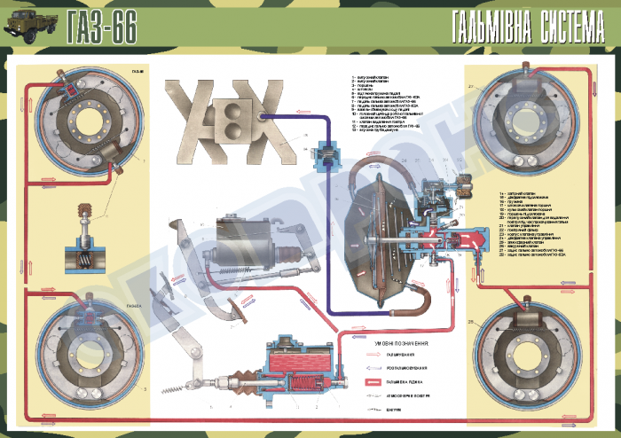 Схема тормозной системы газ 66