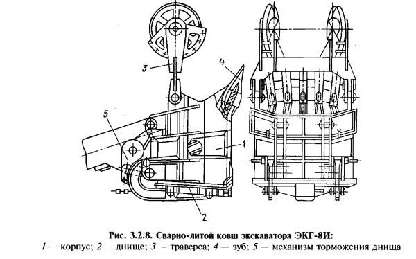 Чертеж ковша экг 5