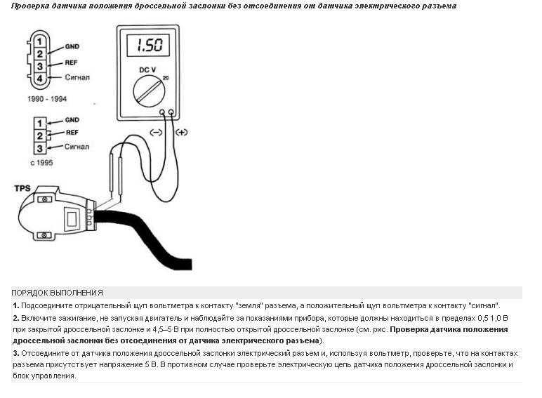 Положение заслонки. Датчик дроссельной заслонки Субару Легаси 2.5 схема. Черри Тигго схема дроссельной заслонки. Как проверить датчик положения дроссельной заслонки мультиметром. Проверка датчика дроссельной заслонки сопротивления мультиметром.