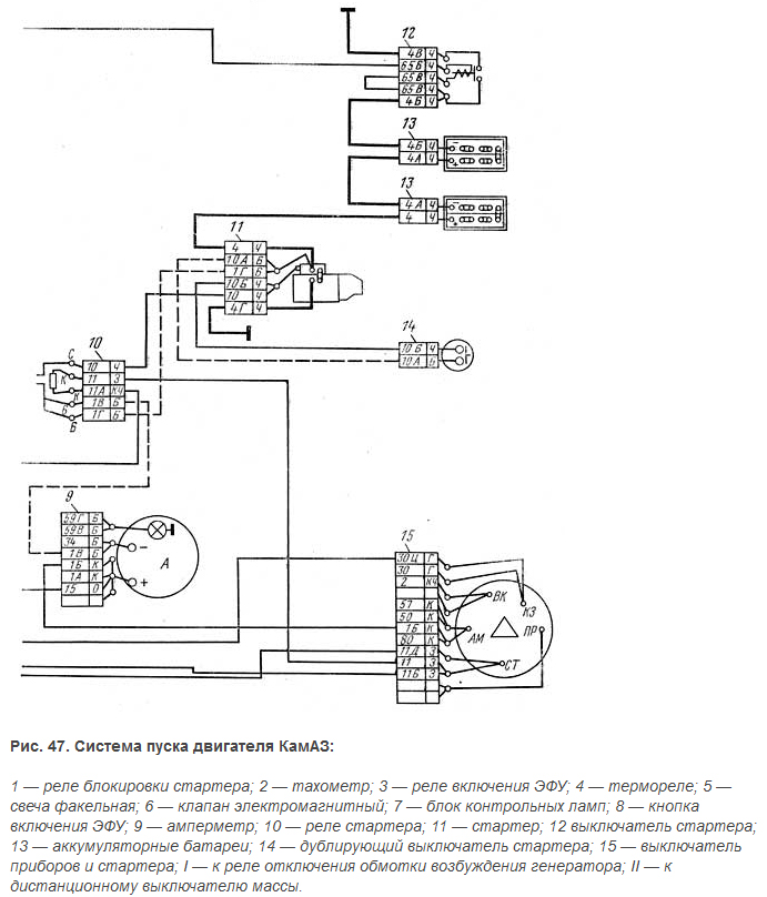 Камаз 6520 подключение схема. Кнопка ЭФУ на КАМАЗЕ 5350. Система пуска двигателя КАМАЗ 5320. Схема подключения стартера КАМАЗ 5320. Стартер КАМАЗ 740 схема.