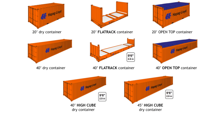 8 м3 контейнер размеры: технические характеристики и особенности .