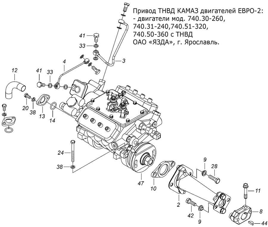 Схема тнвд камаз 740