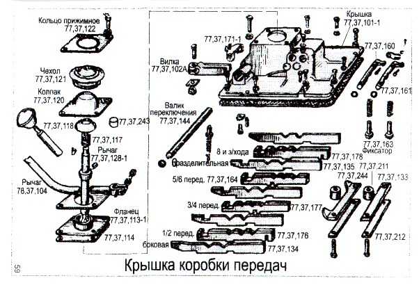 Схема коробки передач юмз