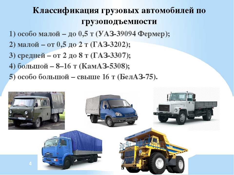 Категории грузов для перевозки. Транспортные средства категории м3, n2, n3. Категория n1 транспортного средства это. Классификация автотранспорта по грузоподъёмности. Грузовые машины категории n2 n3.