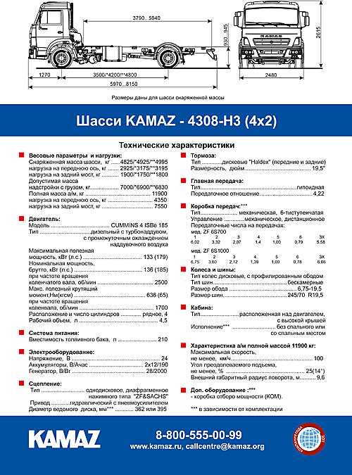 Радиус колеса камаза. КАМАЗ 4308 характеристики. КАМАЗ 4308 двигатель cummins. КАМАЗ 65115 самосвал характеристики. Спецификация КАМАЗ 4308 технические характеристики.