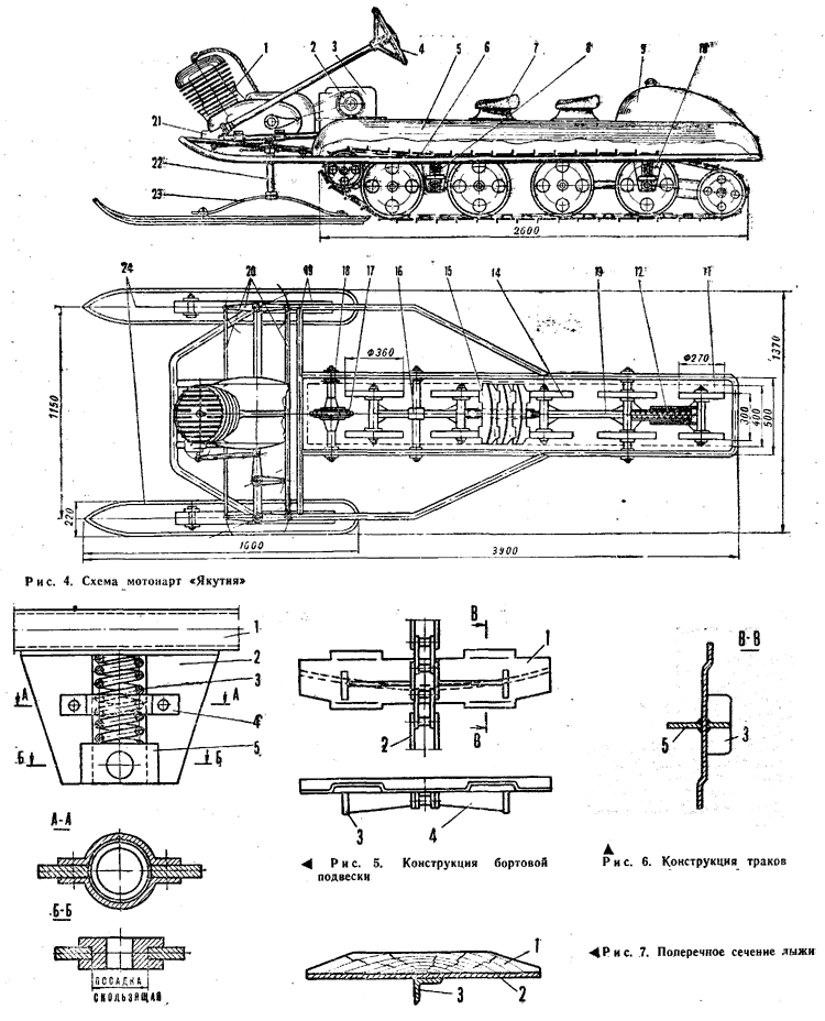 Чертеж гусеницы мотобуксировщика. Чертеж гусеницы снегохода Буран 380. Чертеж гусеницы снегохода Буран. Гусеничный вездеход чертежи рамы. Самодельные гусеничные снегоходы чертежи.