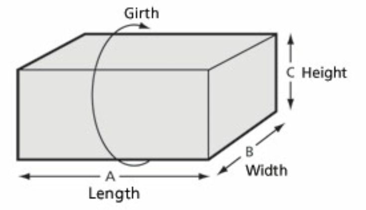 Width перевод. Length width. Length width height. Height width depth. Length width depth.