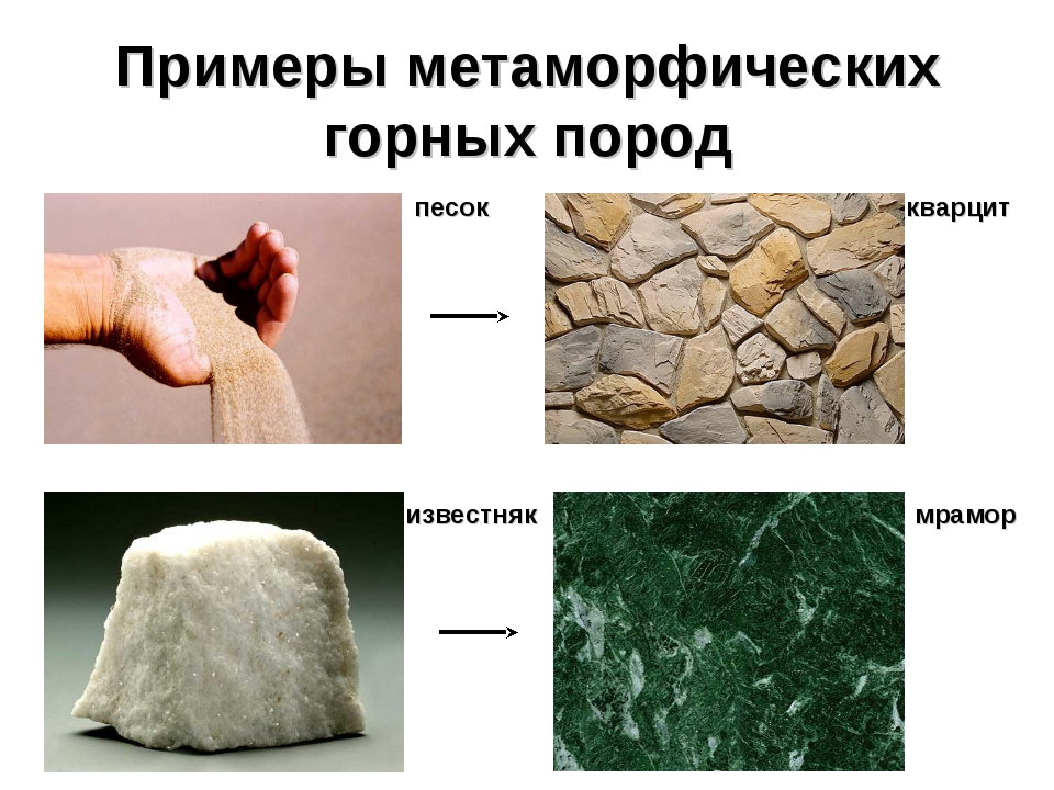 Какой группе горных пород относится мрамор. Метаморфические горные породы минералы. Метаморфические горные породы полезные ископаемые. Минералы характерные для метаморфических пород. Метаморфические горгныепорды.