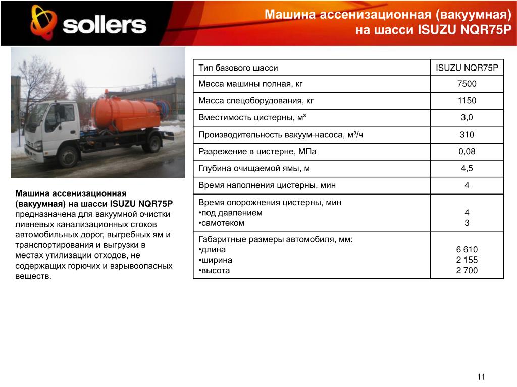 Соллерс расход топлива. Расход топлива на Исузу nqr75. Заправочные емкости Исузу nqr75. Isuzu nqr75p расход топлива. Норма расхода топлива Исузу NPR 75.
