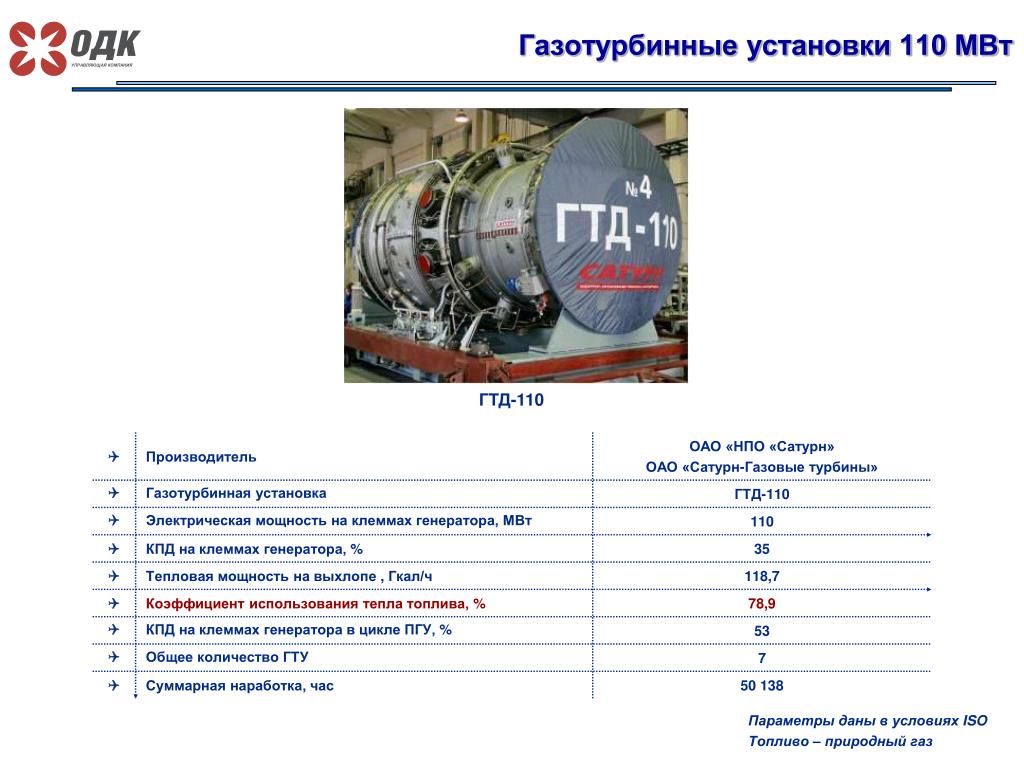 Установка 110. Газовая турбина ГТД-110. Газовая турбина ГТД-110м. ГТД 110 описание двигателя. Газовая турбина на базе ГТД 110.