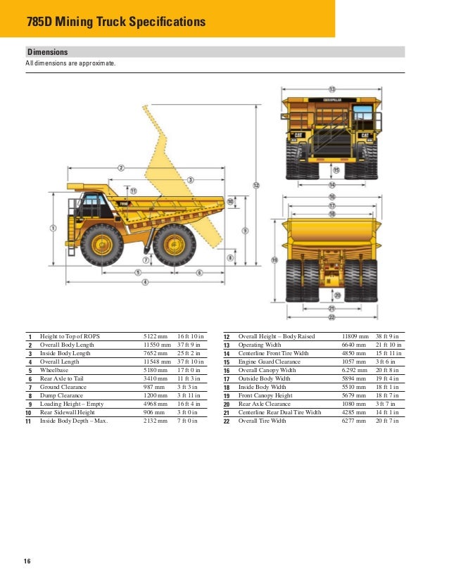C технические. Cat 785d технические характеристики. Кат 785 технические характеристики. Габаритные размера сат 785в. Caterpillar 772 g геометрические Размеры.