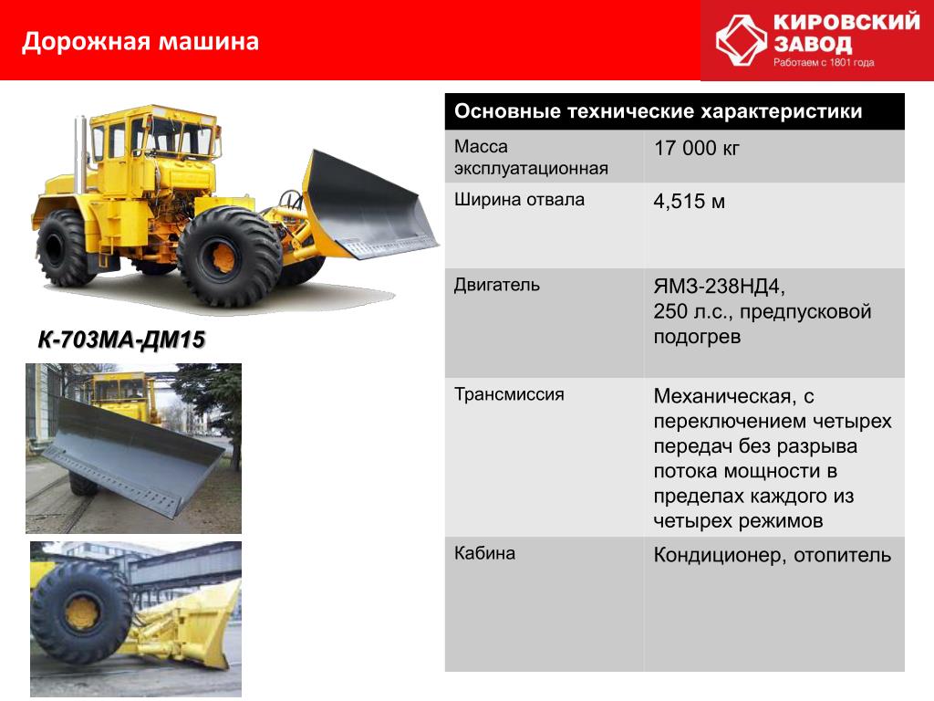 Дм 15. Трактор к-703 технические характеристики. К-703ма-дм-15 технические характеристики. Кировец к-703ма-дм-15. К-703ма-дм-15.