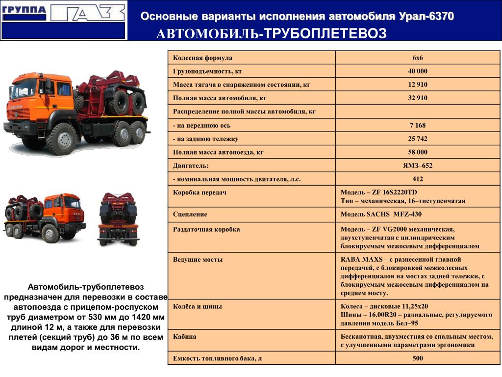 Давление в шинах урал некст