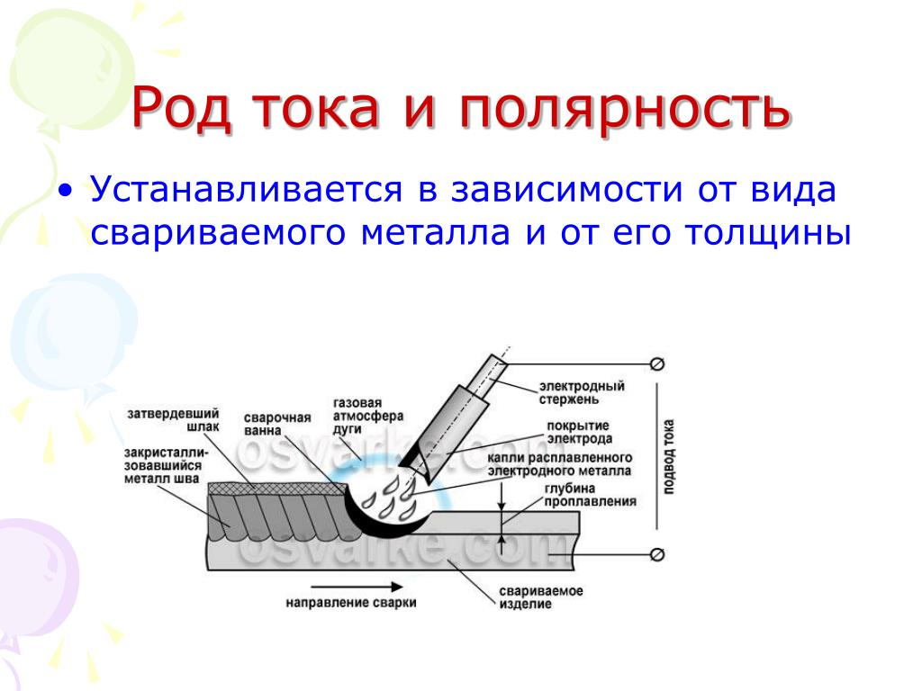 Полярность при сварке. Полярность сварки электродом. Сварка тонкого металла электродом полярность. Для сварки на прямой полярности электродом 3 мм. Род тока и полярность при сварке.