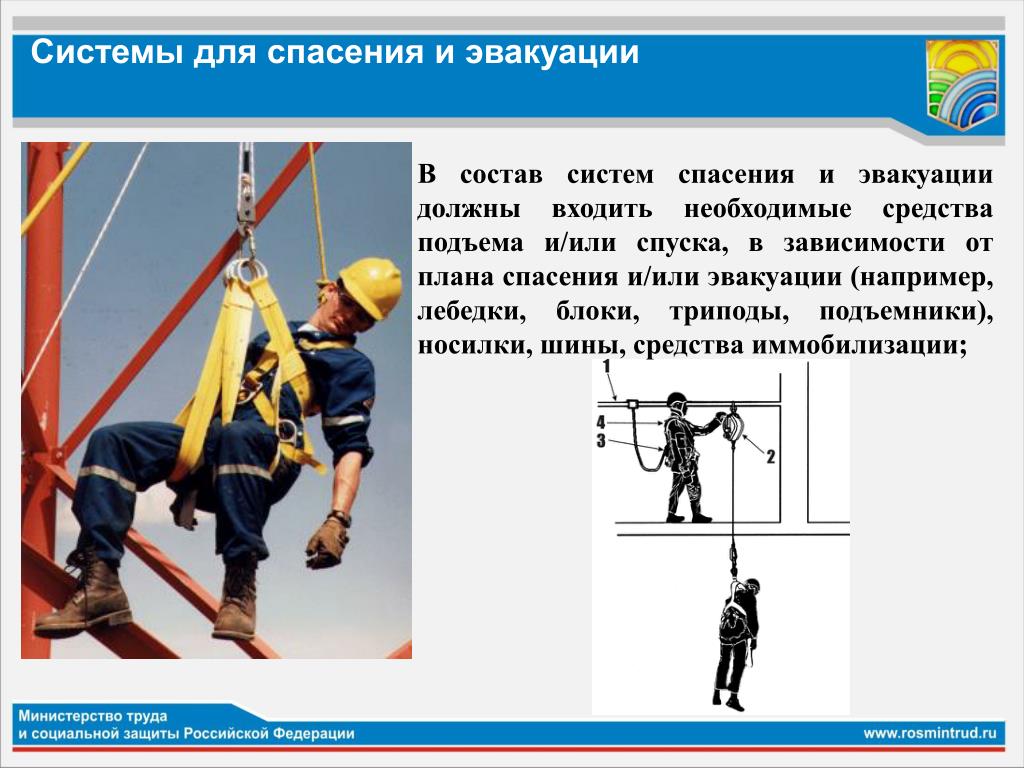 Обеспечение работы на высоте. Система спасения и эвакуации. Системы эвакуации и спасения с высоты. Система спасения и эвакуации при работе. Состав систем спасения и эвакуации.