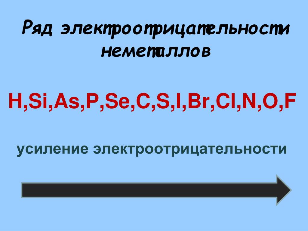 Презентация по химии 8 класс электроотрицательность