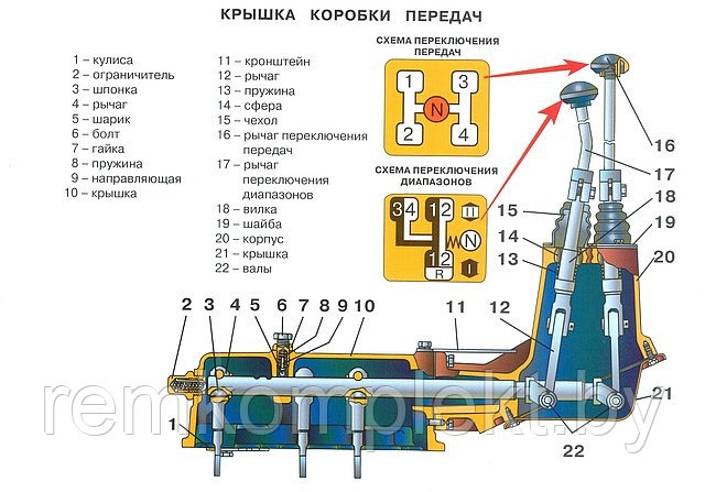 Беларус 1221 схема кпп