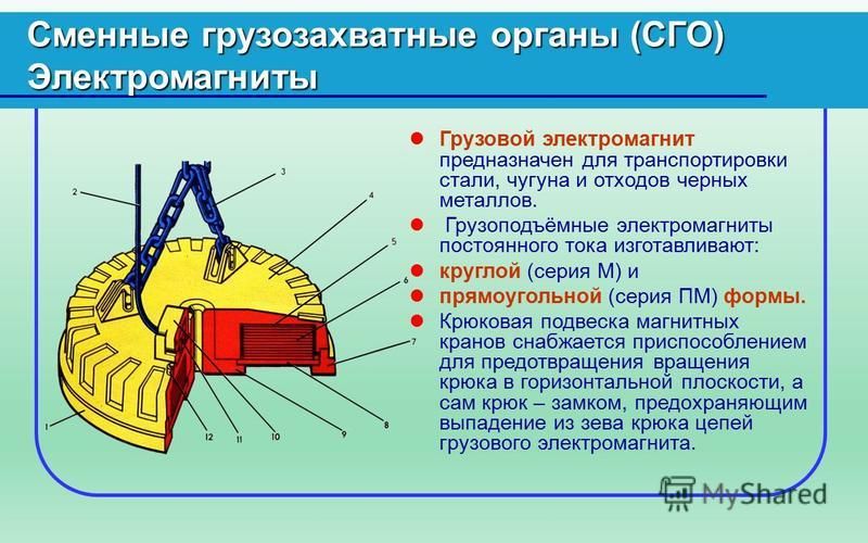 Какие грузозахватные приспособления