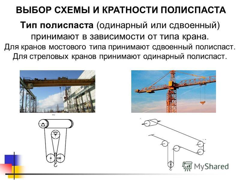 Схема запасовки полиспаста