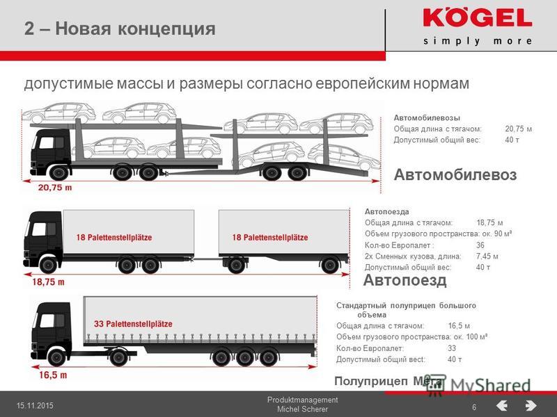 Максимальная длина автопоезда. Автопоезда 20 габариты. Допустимая масса грузового автомобиля автопоезда. Общая допустимая масса автопоезда. Максимальная допустимая длина автопоезда в России 2020.