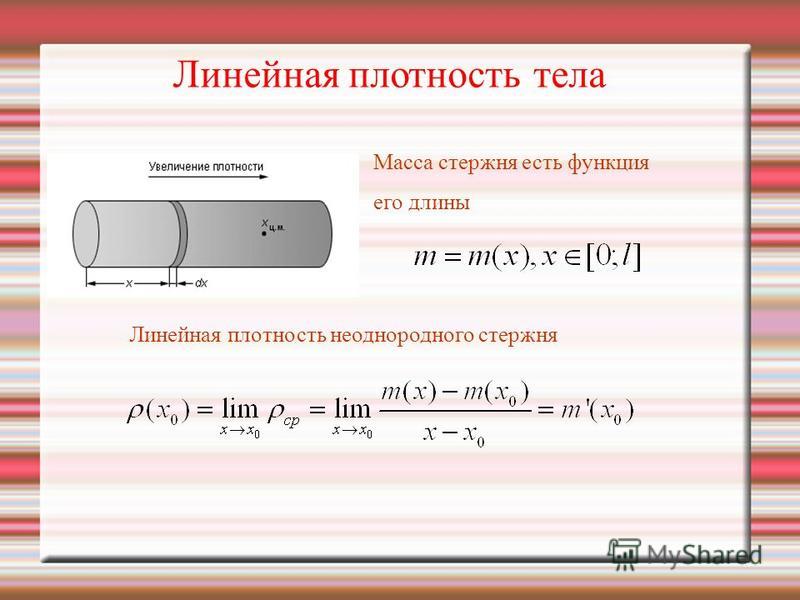 Калькулятор погонных метров