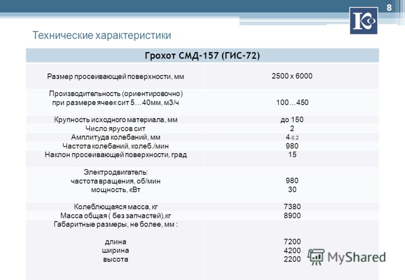 Смд 14 двигатель характеристики