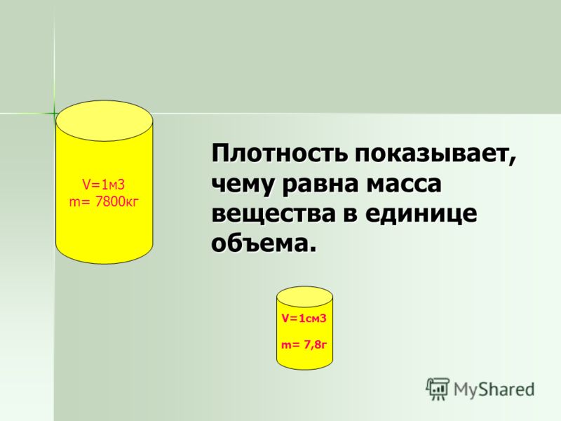 Плотность стали 7800 кг м3. Плотность показывает чему равна масса вещества в единице объема. Вещество. Плотность. Плотность показывает чему равна масса вещества в единице. 7800 Кг/м3.