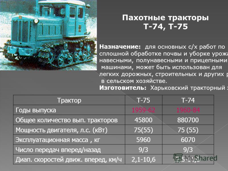 Трактор массой 5 тонн стоит на дороге. Назначение трактора. Тракторостроение выпускаемая продукция. Вес трактора. Презентация тракторостроение.