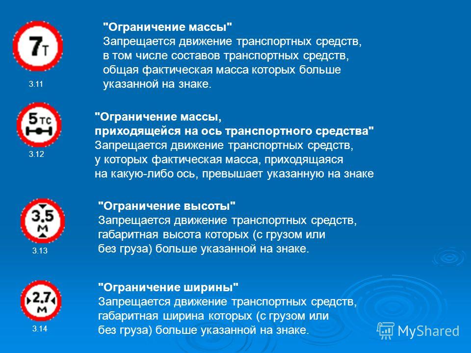 Ограничение по весу. Ограничение массы транспортного средства. ПДД ограничение массы. Знак фактическая масса. Фактическая масса автомобиля.