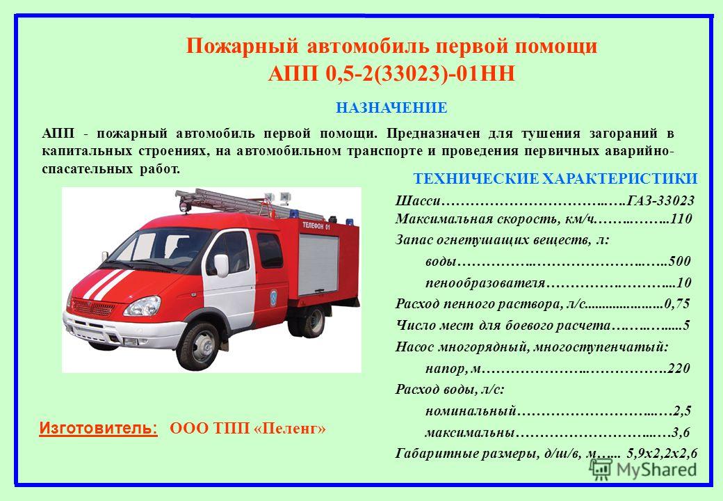 Пожарные автомобили делятся. Апп-0,5-2 ГАЗ 33023 пожарная техника. Пожарный автомобиль первой помощи апп - 0,5-2. Апп 0.5 5 2705 ТТХ. Автомобиль первой помощи апп-05-5(2705).