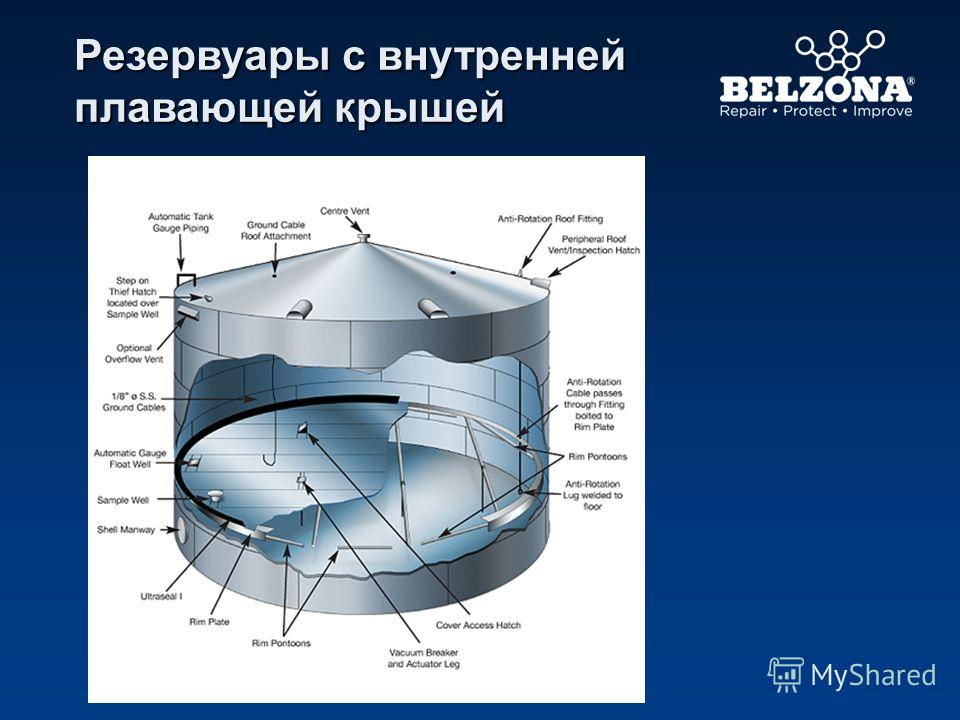 Работах внутри цистерн