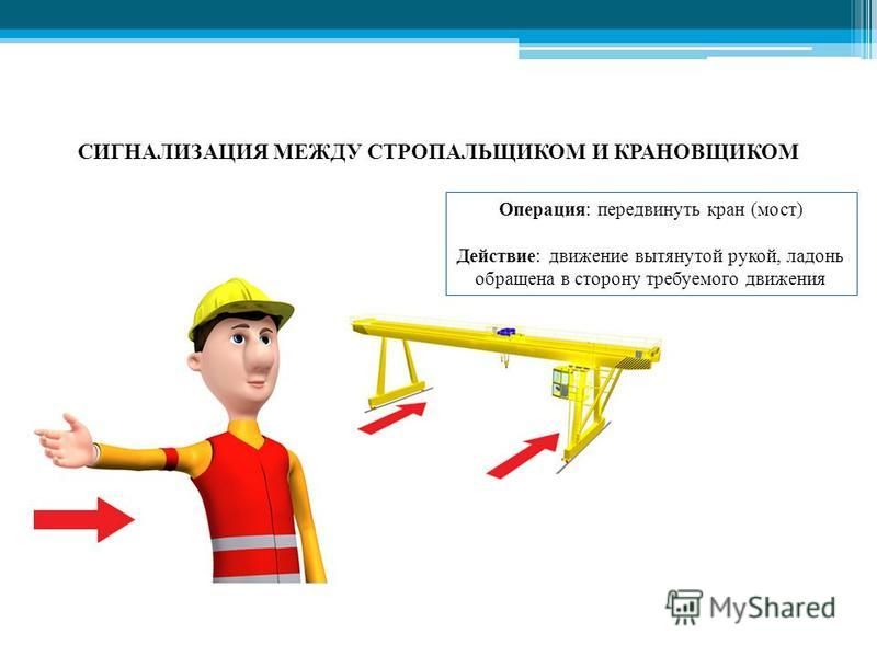 Презентация обучение стропальщиков