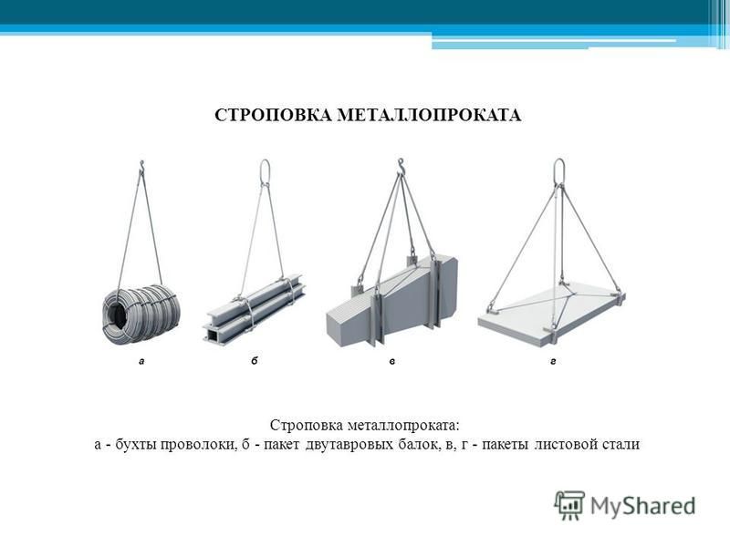 Масса строповки